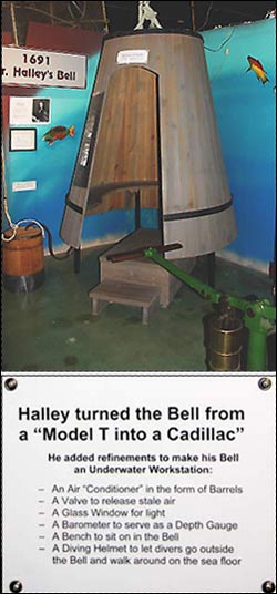 Halley's Diving Bell